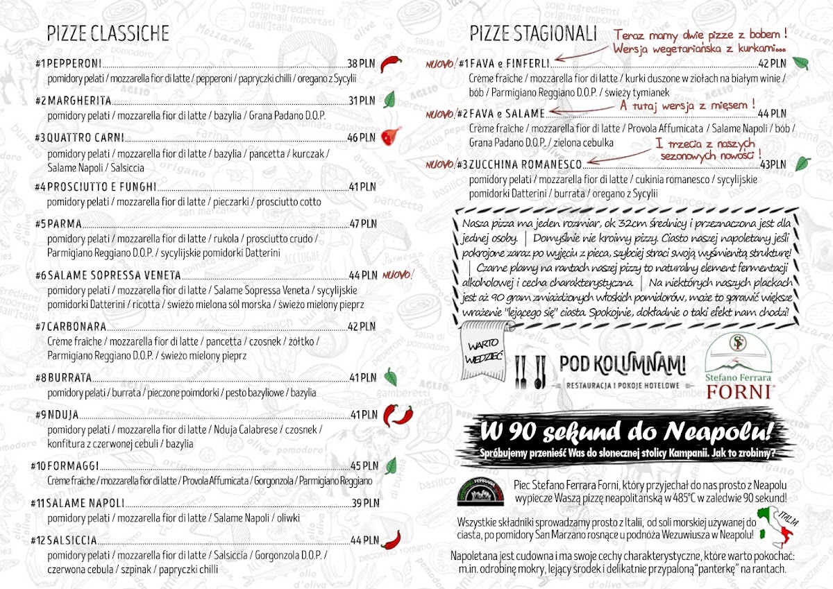 Menu Under The Columns-3