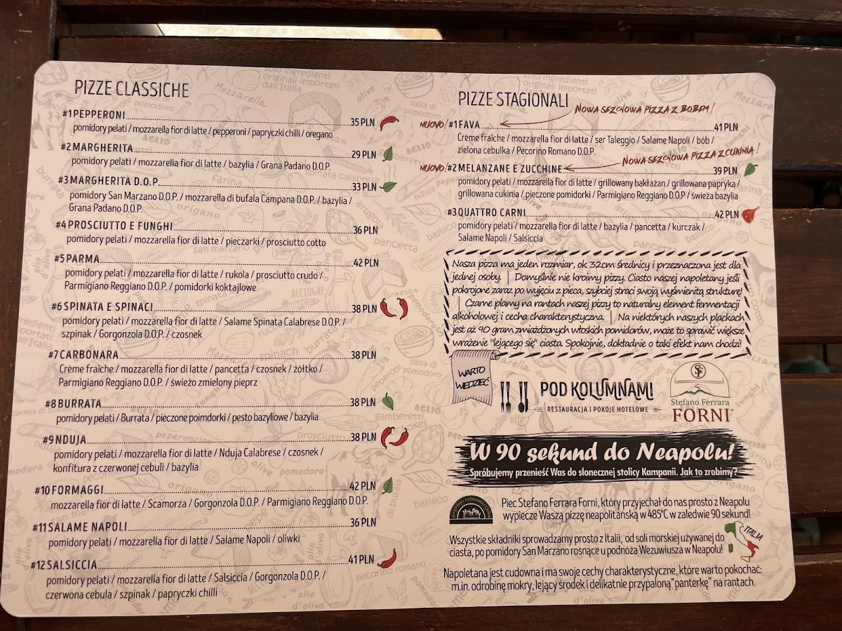 Menu Under The Columns-8